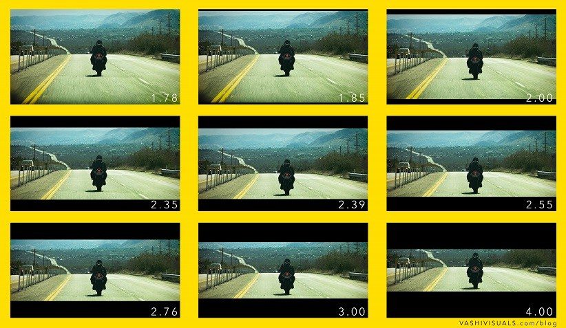 Aesthetic Element in Cinema